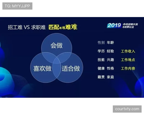 开球规则详解：比赛开始及重新开球的判罚条件与流程