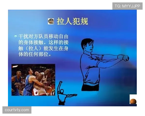 篮球比赛中双方同时犯规是如何判罚和执行的？规则全解析