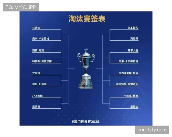 2026世界杯16强战完整比分:八场比赛结果汇总 2026世界杯16强战完整比分:八场比赛结果汇总